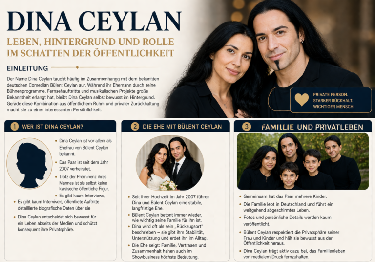 Dina Ceylan
