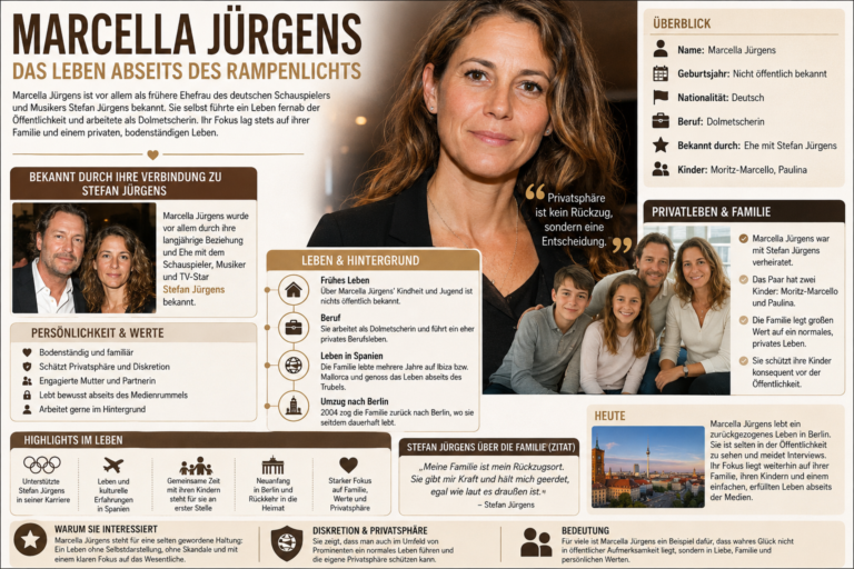 Marcella Jürgens