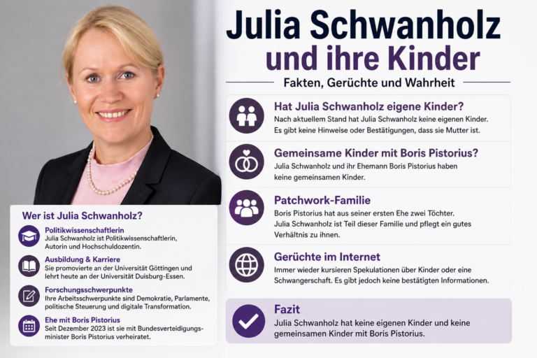 Julia Schwanholz und ihre Kinder