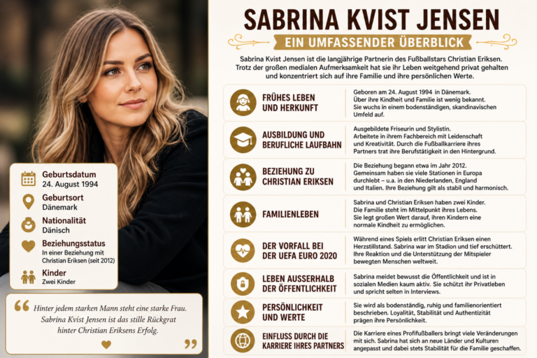 Sabrina Kvist Jensen