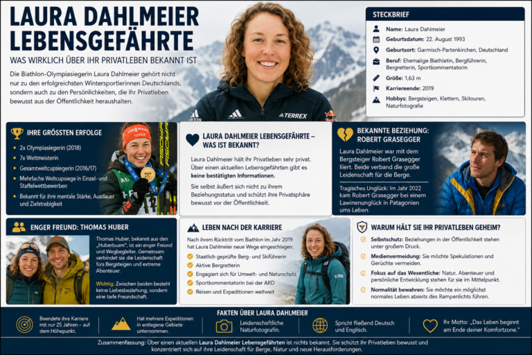 Laura Dahlmeier Lebensgefährte