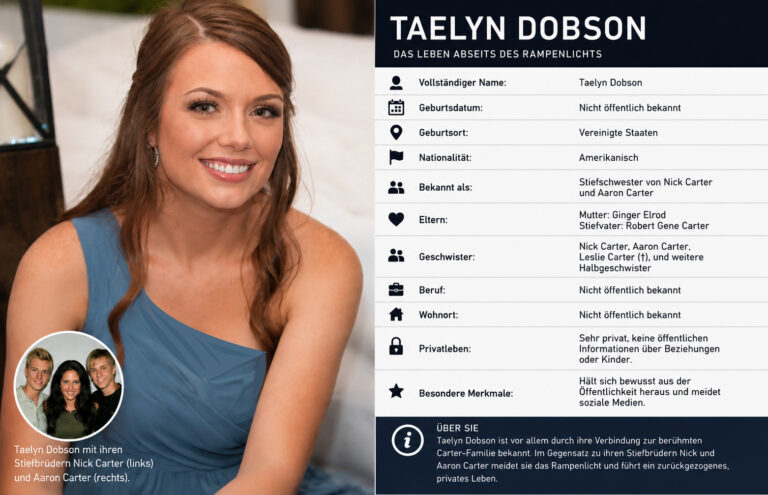 Taelyn Dobson